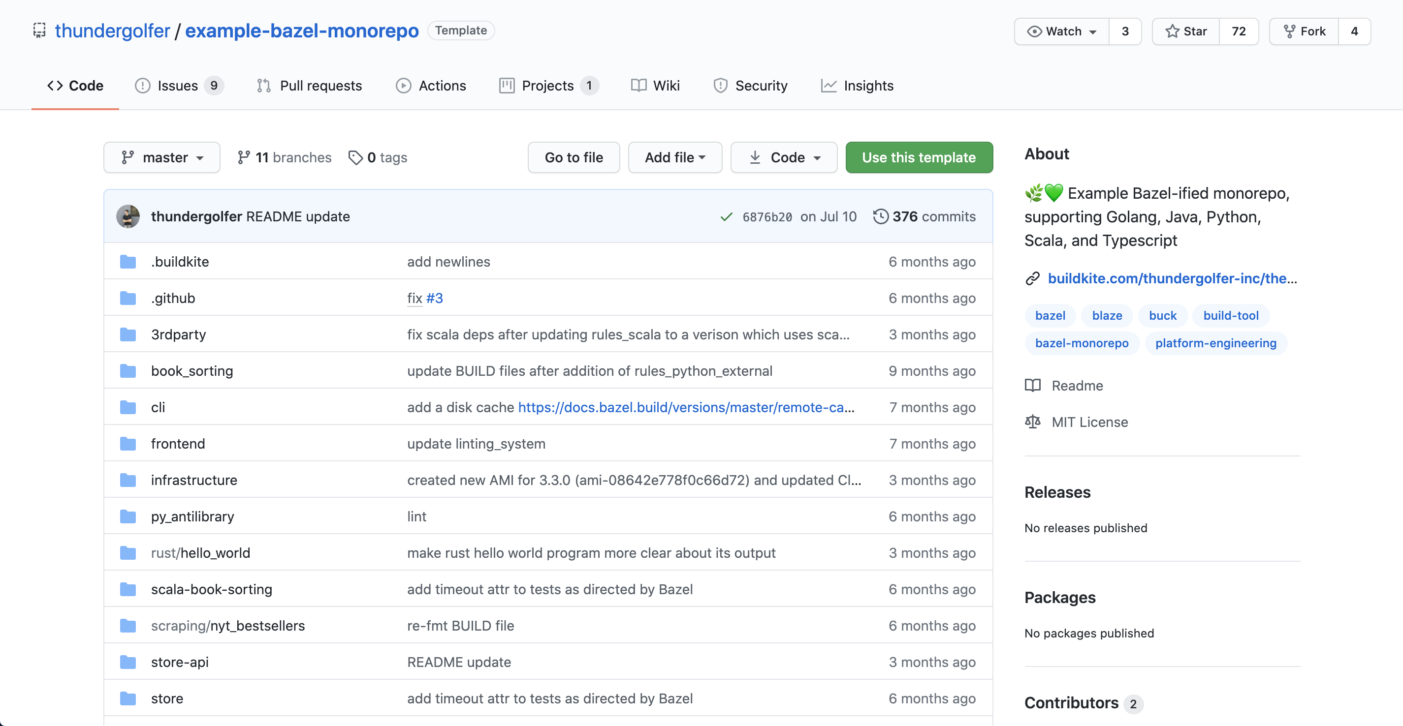 thundergolfer/example-bazel-monorepo Github Repository Powered By BuildBuddy